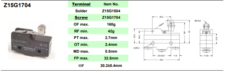 Mikropārslēdzējs ar sviru (ar ruliti) L=27mm, SPDT, ON-(ON), 20A/250VAC, IP40, 49.2x17.45x24.2mm, 1kontakts