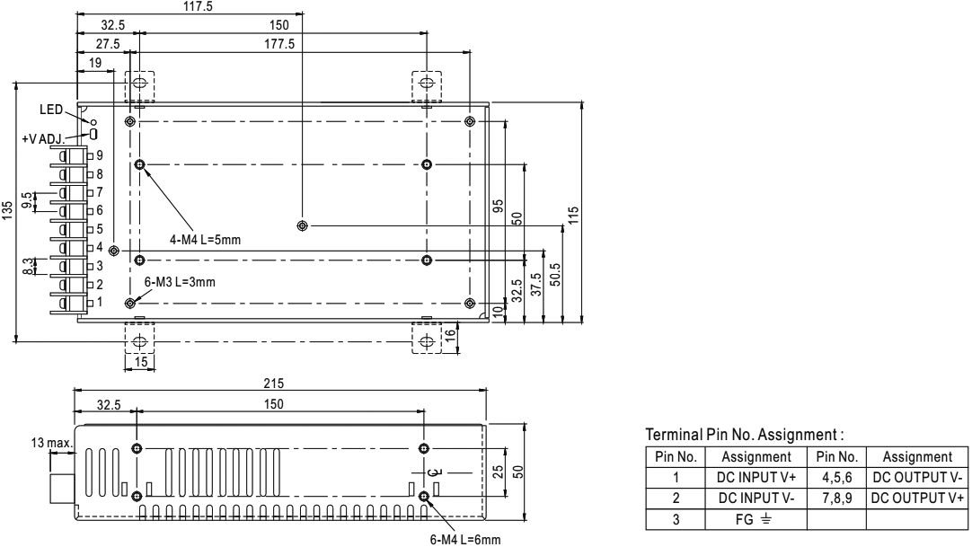 Sprieguma pārveidotājs 24VDC (19...36V) => 48VDC, 4.2A, 201.6W, 215x115x50mm