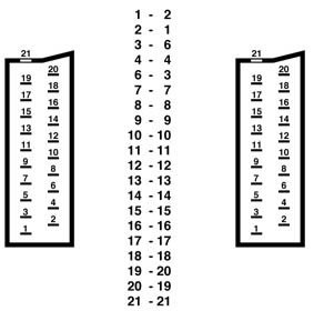 SCART štekers/SCART štekers 9pin, plakanais, vads, 1.5m