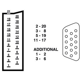 SCART štekers/VGA ligzda vads, 2m