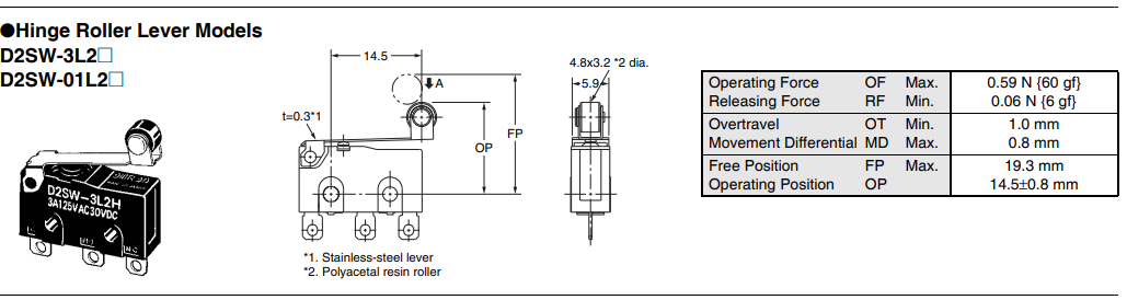 Mikropārslēdzējs ar sviru (ar ruliti) L=14.5mm, SPDT, ON-(ON), 3A/125VAC, 3A/30VDC, IP67, 19.8x6.4x10.1mm, viens kontakts, OMRON