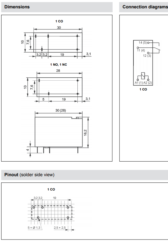 Relejs DC9V, SPDT, 8A/250VAC, 8A/24VDC, 360R/25mA, IP67, viens kontakts uz parsaslēgšanu, 28x10x16.2mm, RELPOL