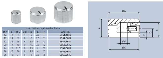 Potenciometru rokturitis Ø12x12mm, alumīnija, sudrabota krasa, Ø6mm, ar skruvi