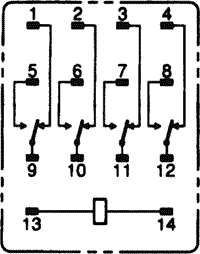 Relejs DC12V, 4PDT, 4x5A/250VAC, 4x5A/24VDC, 160R(75mA), četras grupas pārslēgšanu, 28x21.5x36mm, OMRON