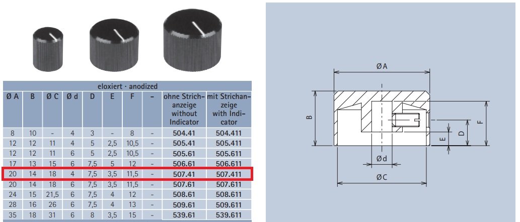 Potenciometru rokturitis Ø20x14mm, alumīnija, sudrabota krasa, Ø4mm, ar skruvi