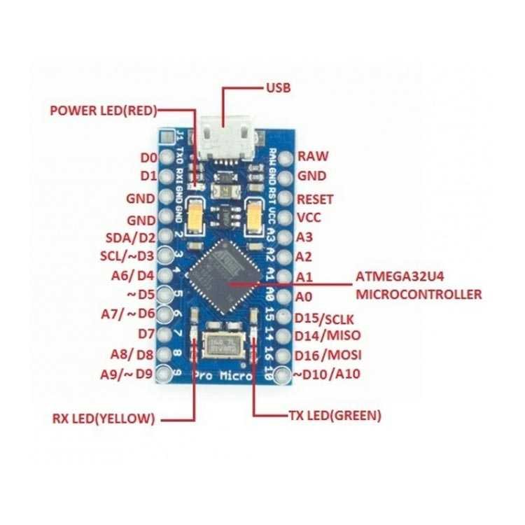 ARDUINO PRO MICRO (ATMEGA32U4-MU), MisroUSB-B