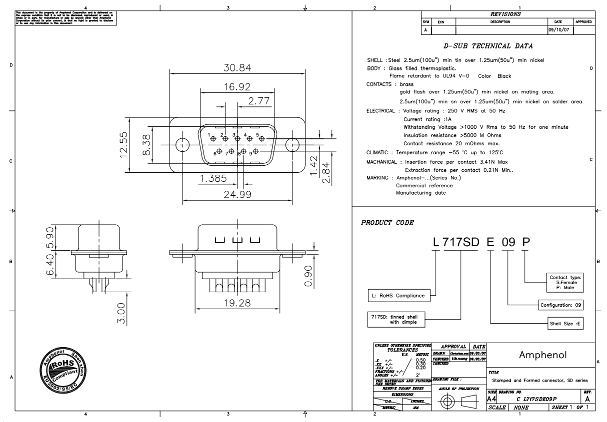 9PIN  D-SUB, štekers, solder type, RS232, 5A/250V, AMPHENOL