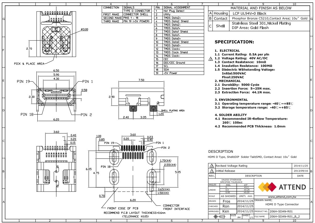 MicroHDMI ligzda, SMD, horizontals, šasijai, 4 piestiprinājuma punkti THT