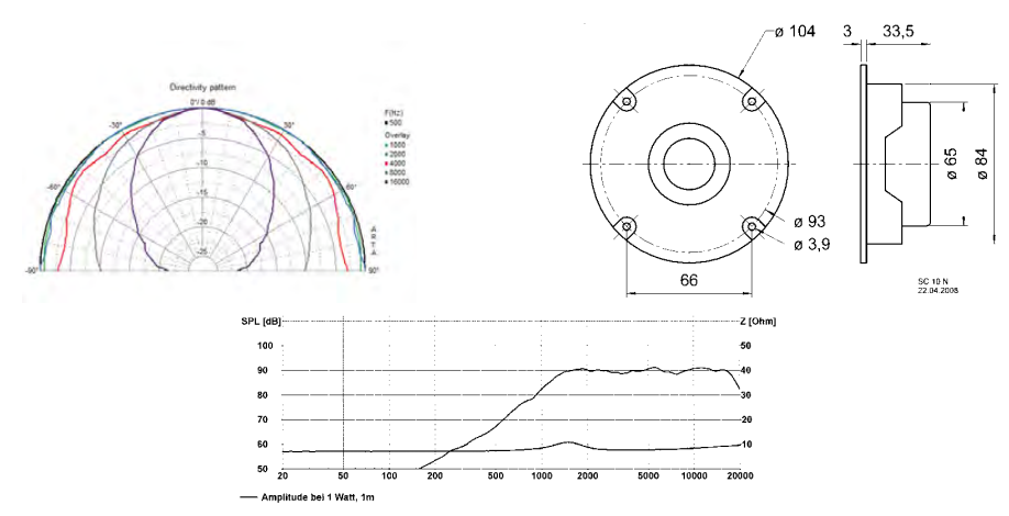 Skaļrunis, tweeter, 50W, 8R, 1000–20000Hz, 90dB, Ø104x33.5mm, augstfrekvences skaļrunis, Pēc iepriekšēja pasūtījuma