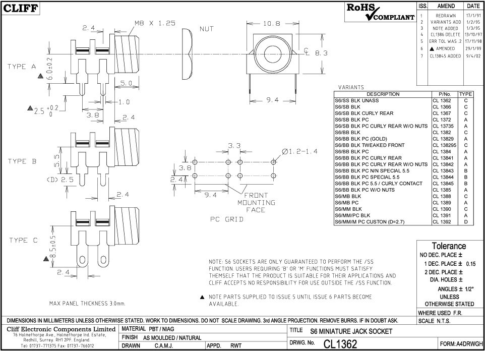 3.5mm ligzda, mono, plastmasas, THT, skrūvejamas šasijai M8, on/off, CLIFF