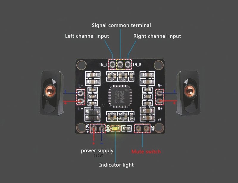 Modulis: audio, jaudas pastiprinātājs, stereo, 2x10W/8R, Class D, DC12V/2A, 25x31x3mm, PAM8610