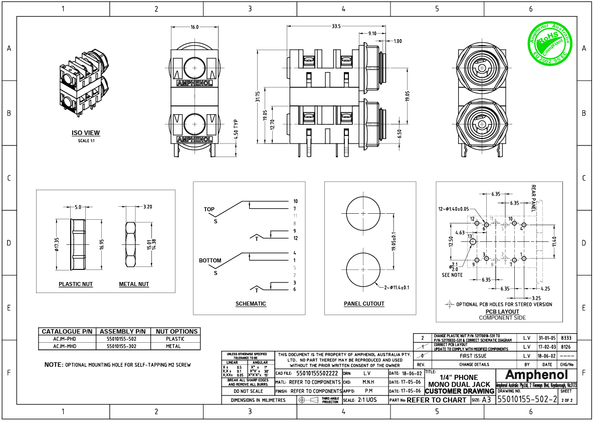 6.35mm 2 ligzdas, mono, plastmasas, THT, skrūvejamas šasijai M10,  metāla uzgrieznis, 2 x on/off, AMPHENOL