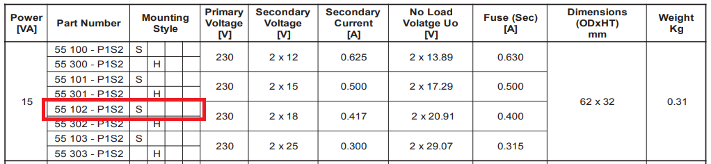 Transformators 220V=>2x18V, 2x417mA, 15VA, Ø62x32mm, toroids