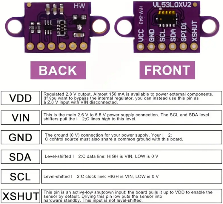 Modulis: Lāzeru tālmērs (attāluma mērītājs), 12.5x25x3mm, 2.8...5VDC, I2C