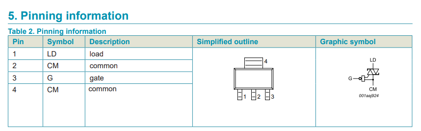 ACT108W/600E SMD Mikroshēma Thyristor: AC switch, 600V, Ifmax: 0.8A, Igt: 10mA, SOT223