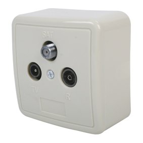 Rozete TV štekers, RADIO ligzda, F ligzda