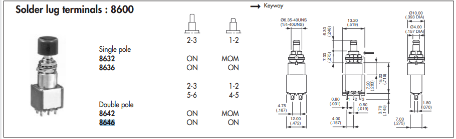 Poga M12x35mm, DPDT, ON-ON, 3A/250VAC, 4A/30VDC, IP40, antivandala, ar fiksaciju