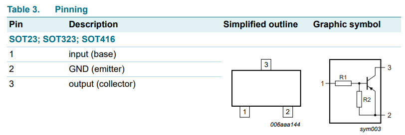 DTA143ZT SMD Tranzistors, PNP, -50V, -0.1A, 0.25W, BRT, Rb=4k7, Rbe=47k, 180MHz, SOT23