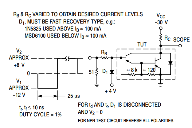 MJD127T SMD Tranzistors, PNP+darl, -100V, -8A, 20W, 4MHz, TO-252
