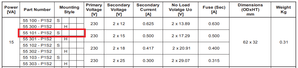 Transformators 220V=>2x15V, 2x500mA, 15VA, Ø62x32mm, toroids