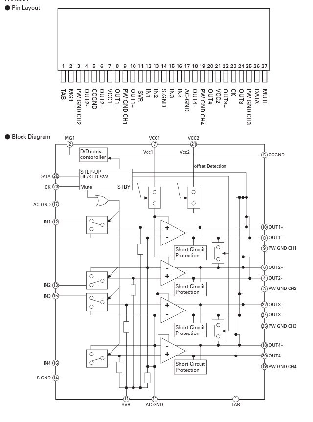 PAL008A Mikroshēma, FLEXIWATT-25
