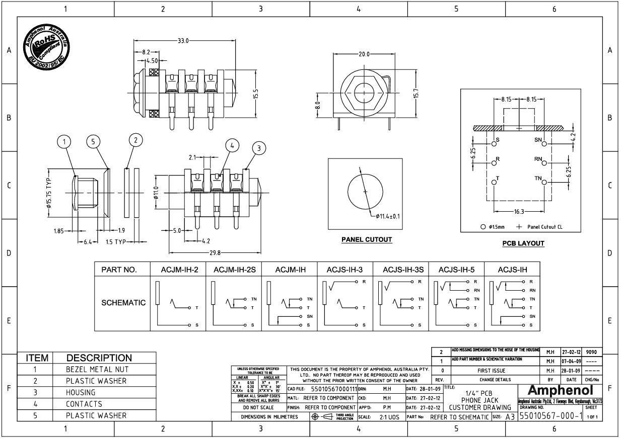 6.35mm ligzda, mono, plastmasas, THT, skrūvejamas šasijai M9, plastmasu uzgrieznis sudrabota, on/off, AMPHENOL
