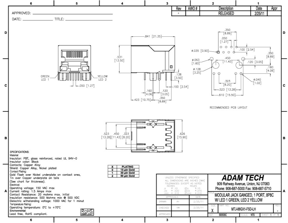 RJ45(8/8) ligzda uz šasijai, ekrānets, 2LED lejā korpusā,THT
