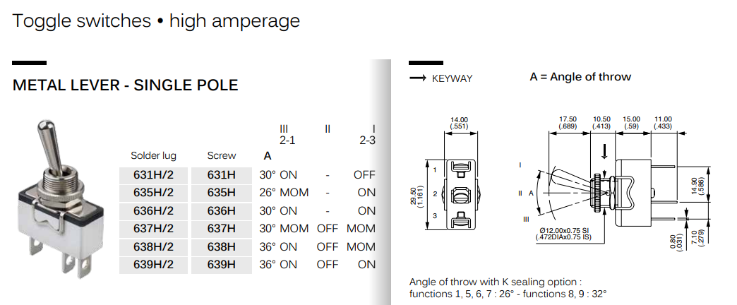 Tumblers, SP3T, ON-OFF-ON, 10A/250VAC, 5A/24VDC, screw terminals, M12, 29.5x14.5x15mm, APEM, ar fiksaciju