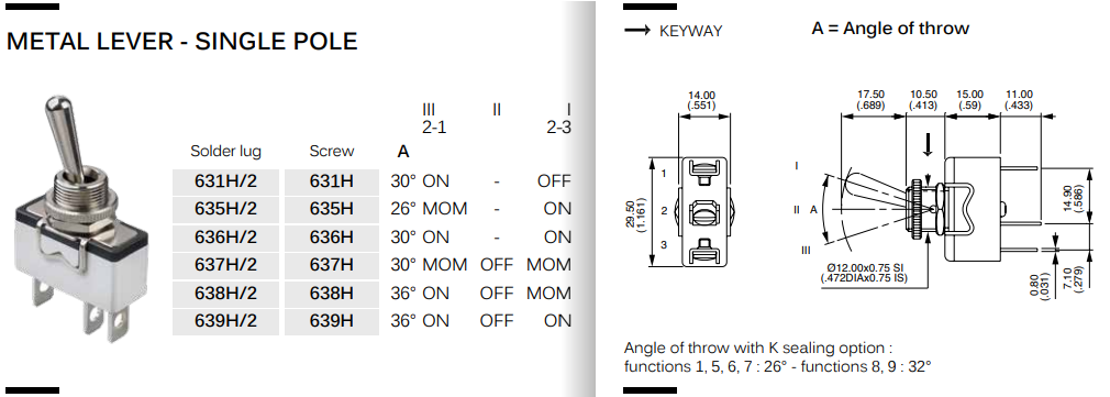 Tumblers, SP3T, ON-OFF-(ON), 10A/250VAC, 5A/24VDC, screw terminals, M12, 29.5x14.5x15mm, APEM, veina puse ar fiksaciju, otra bēz fiksacijas