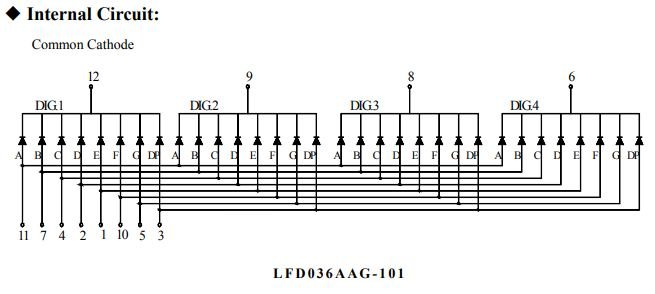 7LED indikators, ceturtkāršs, 9.14mm, 14x30mm, 4.6mcd, kopējs katods, zaļš