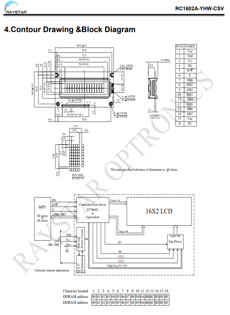 Šķidrā kristala displejs 16x2, STN Positive, kontakti no lejas, zaļa krasa, LED balta, 84x44x1335mm
