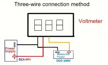 Modulis: Ciparu voltmetrs(zaļa), U=0...100VDC, 30x10x10mm, barošana DC4.5V-30V, bez korpusa