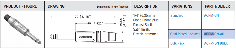 6.35mm štekers, mono, metālisks, uz vadu, ar amortizatoru, apzelts/sudrabots, AMPHENOL
