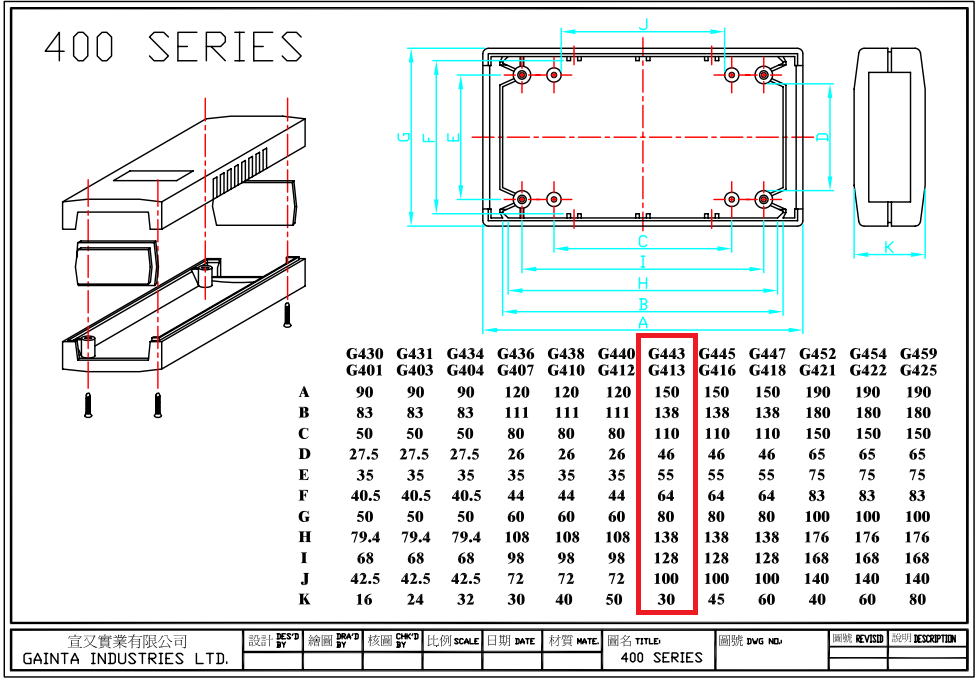 Plastmasas korpuss, 80x150x30mm, IP54, ABS, pelēkā krasa