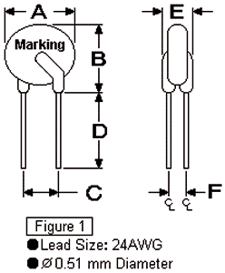 Drošinātājs patsatjaunojošas  PTC, 1.6A, 30VDC