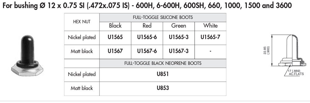 Aizsardzības plēves vaciņš APEM, М12x0.75, Pielietojums 631H,  631H/2,  635H,  637H,  637H/2,  637H/5,  638H,  639H,  644H,  646H-2,  647H,  649H-2