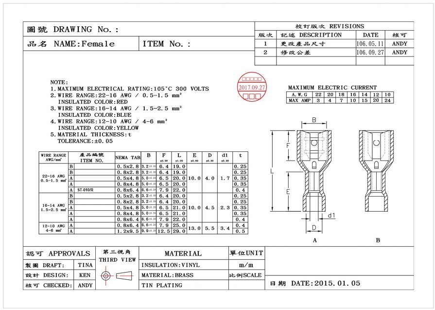 6.3x0.8mm spaile, aizvērta, zila krasa, 1.5...2.5mm2