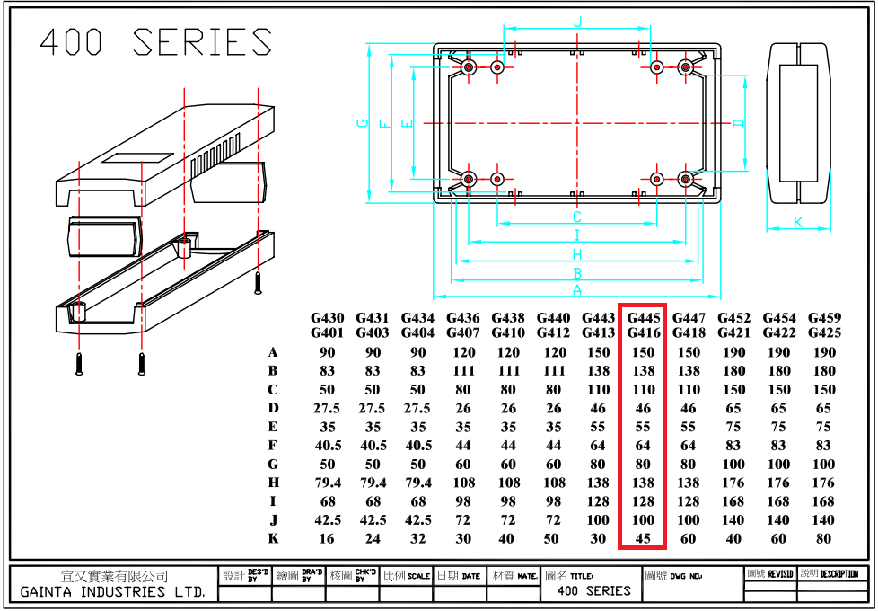 Plastmasas korpuss, 80x150x45mm, IP54, ABS, pelēkā krasa