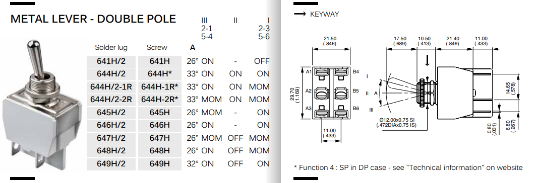 Tumblers, DP3T, (ON)-OFF-(ON), 10A/250VAC, 5A/24VDC, screw terminals, M12, 29.5x14x15mm, APEM, bez fiksacijas