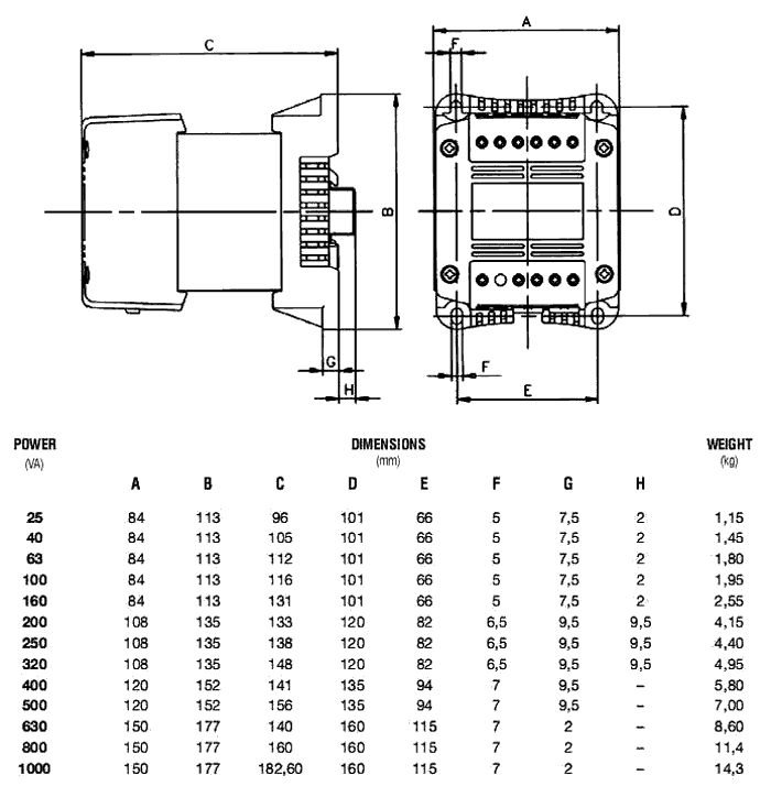 Drošības transformators 500VA, 230VAC, 230V, IP20, Mounting: DIN, Pēc iepriekšēja pasūtījuma