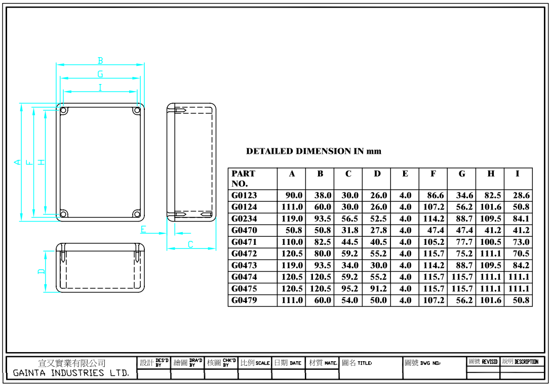 Alumīnja korpuss 119x93.5x34mm. IP65