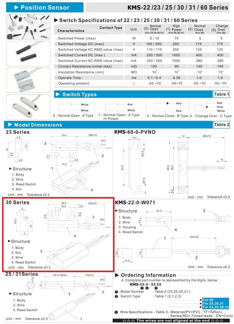 Herkons saslēdzošs 29mm, ar magnetu, pelekā krasa, 125V/500mA, SPST-NO, (OFF/ON), IP68