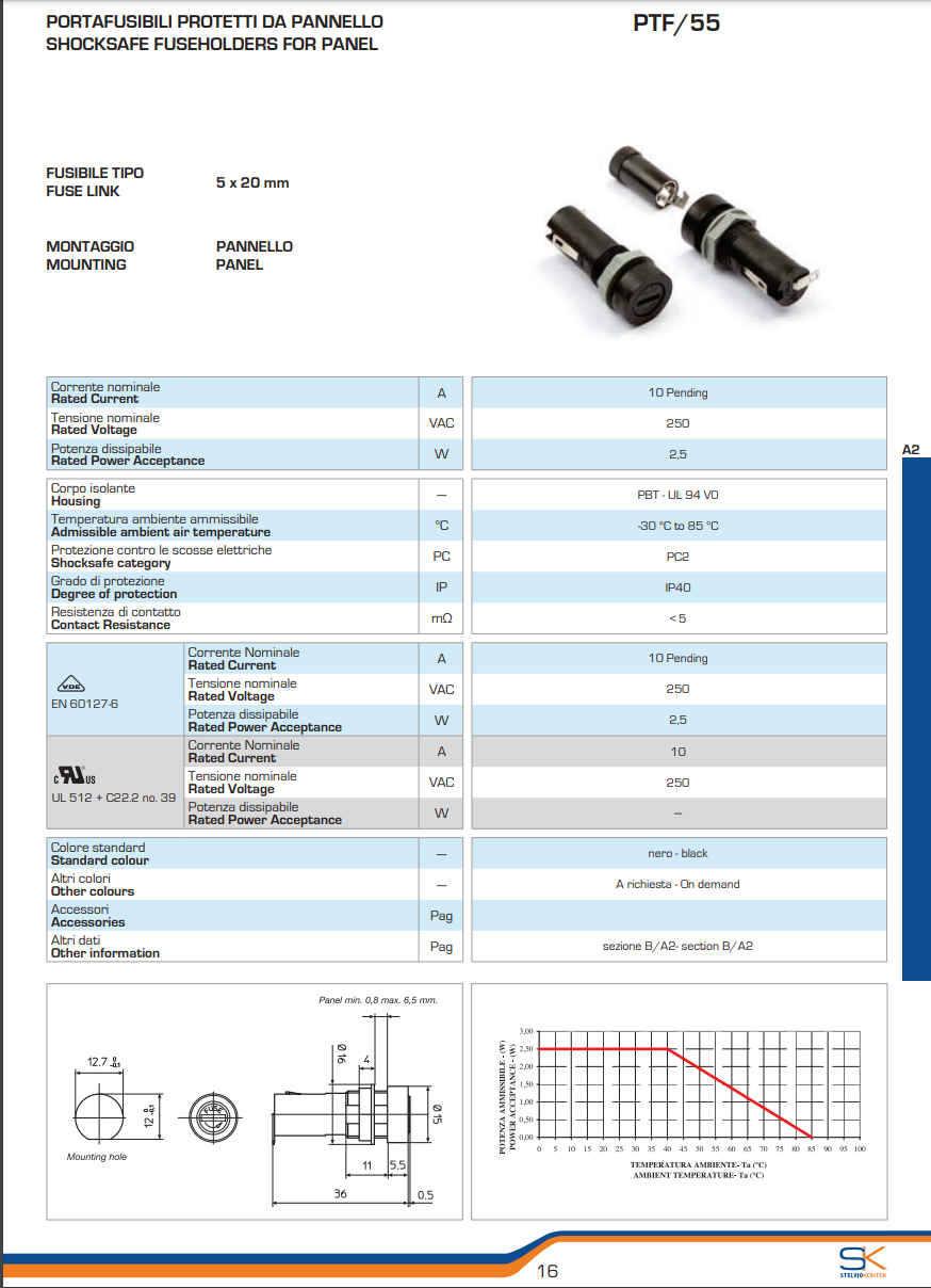 Drošinātāju turētājs 5x20mm, 10A, 250VAC, par paneļu
