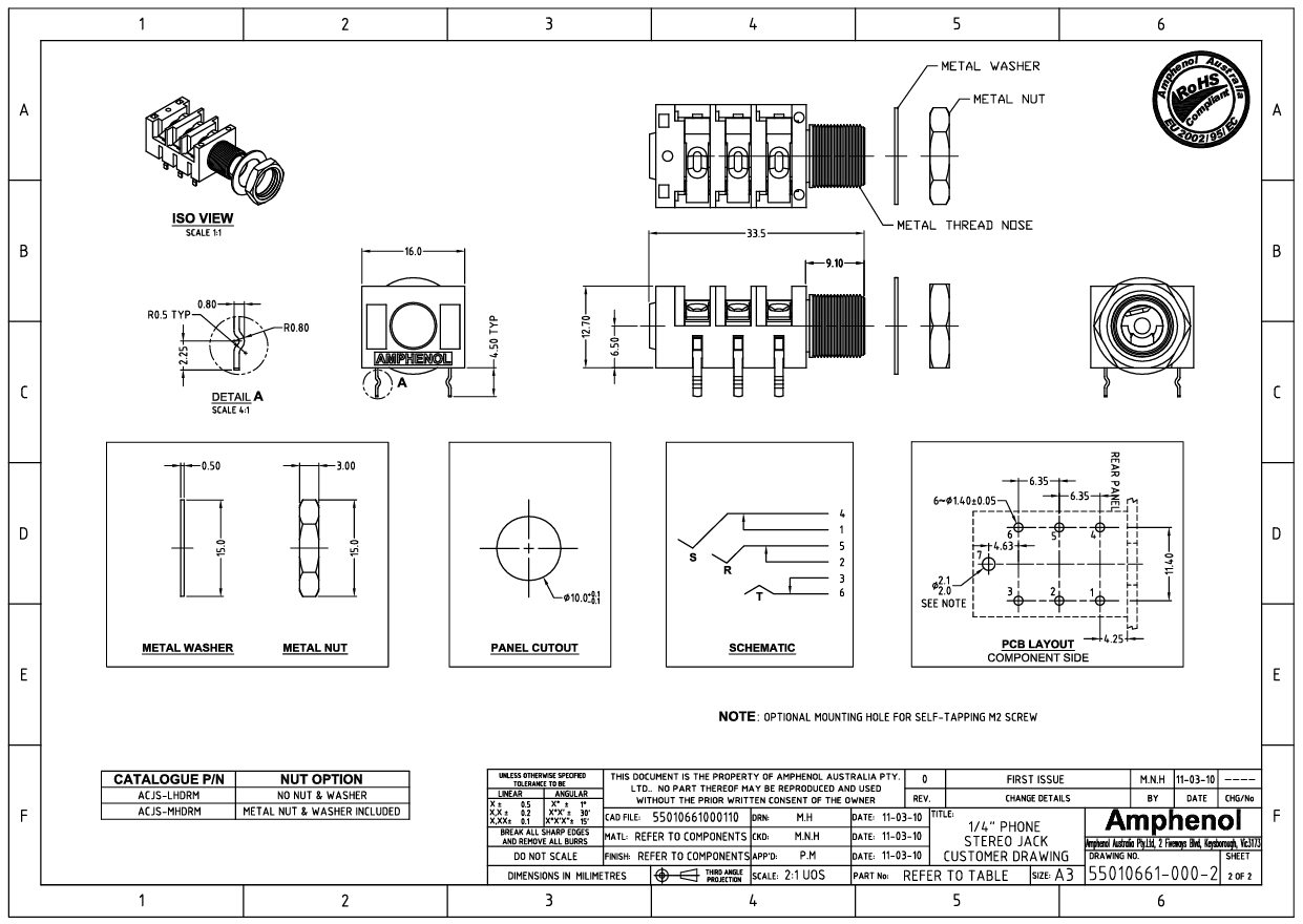 6.35mm ligzda, stereo, plastmasas, THT, skrūvejamas šasijai M9, metāla uzgrieznis, 2 x on/off, AMPHENOL