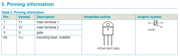BTA41/600BQ Triaks 600V, 40A, igt<50mA, WeEn Semiconductors, korpuss ir izolēts no kristāla, TO-218