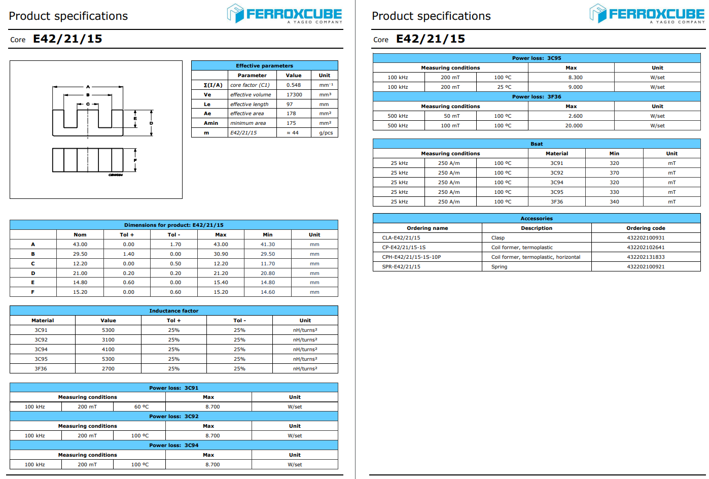 Ferits E42/21/15-3F3, material 3F3, 3600nH, 17300mm3, 178mm2, 40g.