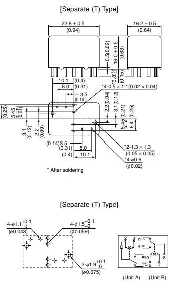 Relejs ar 2 tinumiem, 12VDC, SPDTx2, 25A/12VDC, 225R(53.3mA), 23.6x12.9x10.2mm, divi kontakti parallelu uz pārslēgšanu, NEC