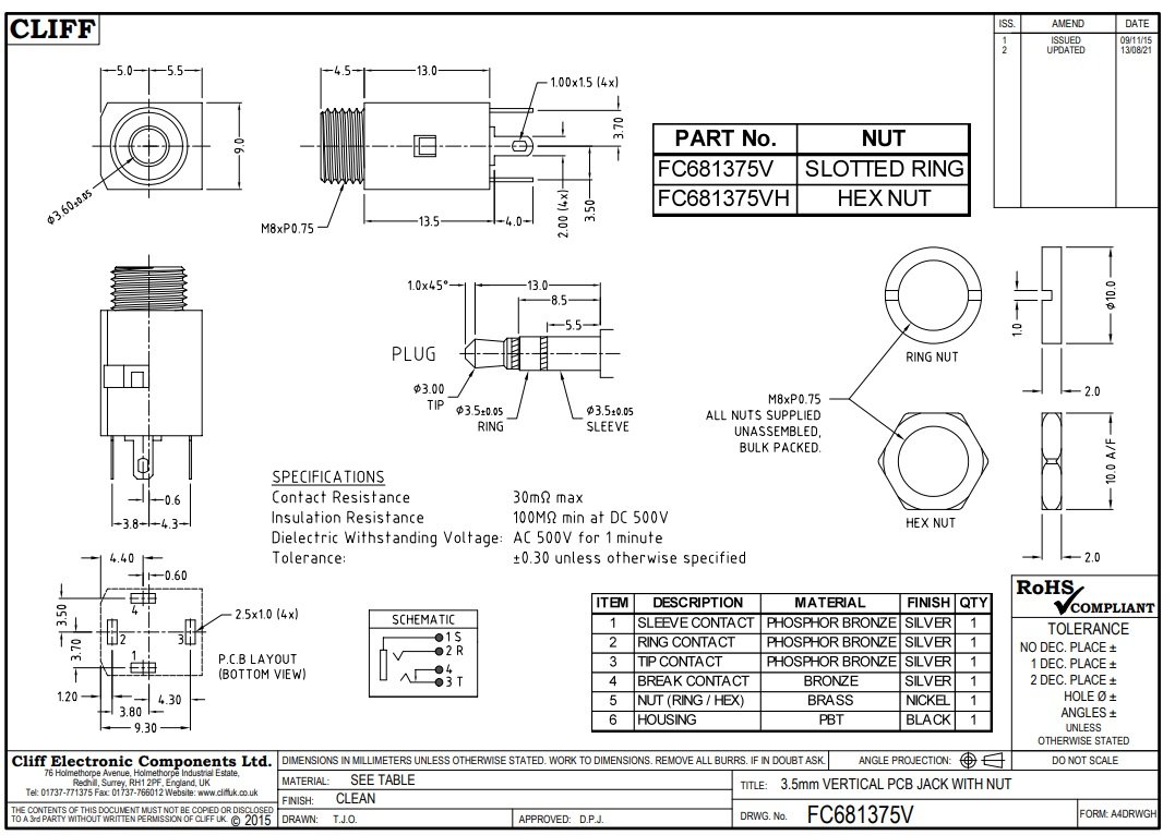 3.5mm ligzda, stereo, plastmasas, skrūvejama šasijai M8(seškanšuuzgrieznis), ledejamie izvadi, 2 x on/off, CLIFF