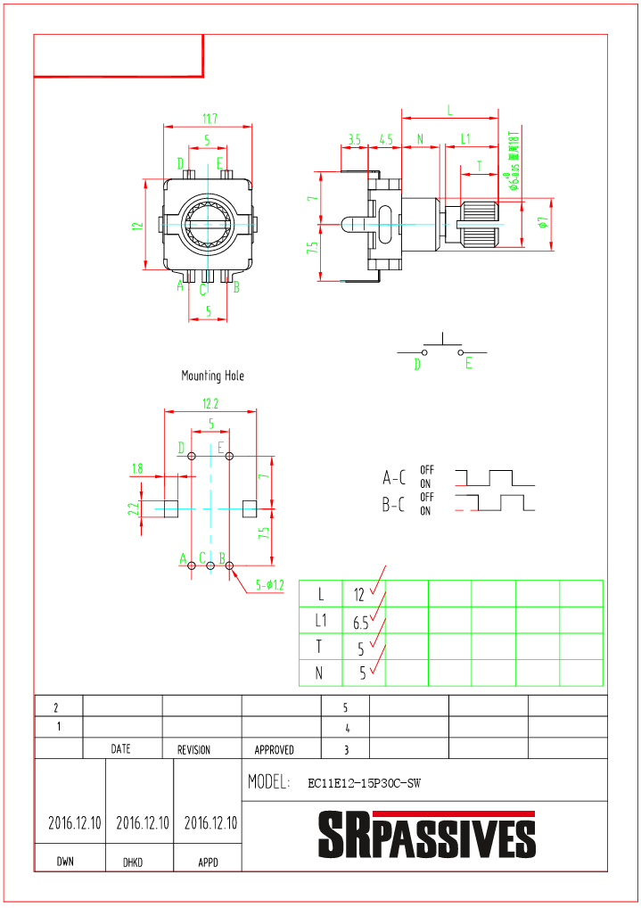 Enkoders, 30imp/revol., 11.7x13.75, L=6.3mm, metala rokturis D=6mm, horizontals, divas fazas A un B, ar pogu