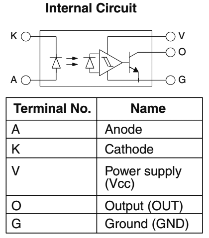 EE-SX398 Optopāris arspraugas, izeja tranzistors, 3mm, 4.5...16VDC, Iout=16mA, If=50mA